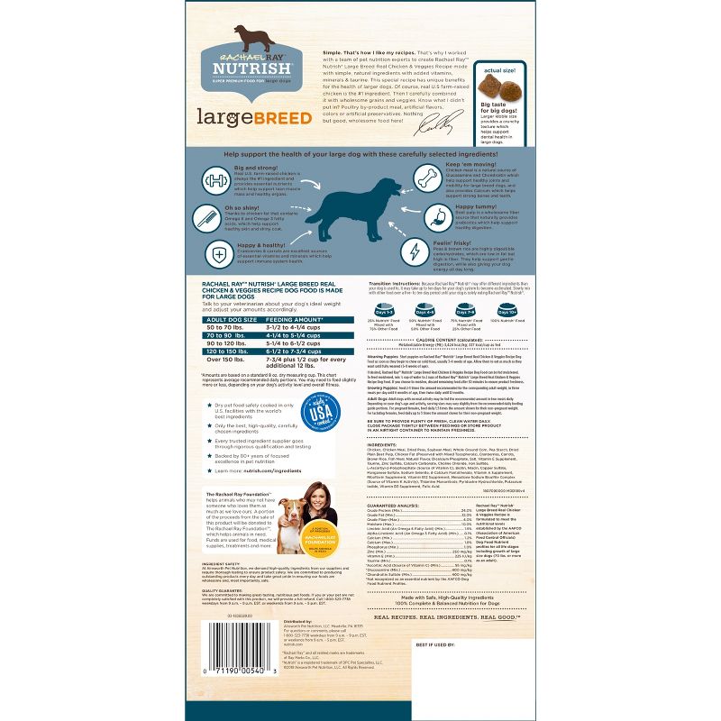 Blue Buffalo True Solutions Best Life Wet Dog Food - 12.5oz