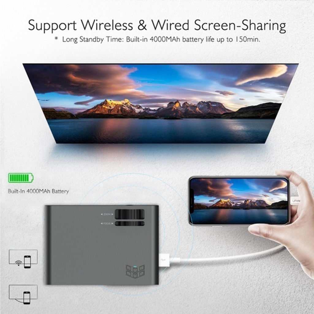 Home Pocket Movie Projector 4k 1080P Full-HD LCD Display US Standard Black