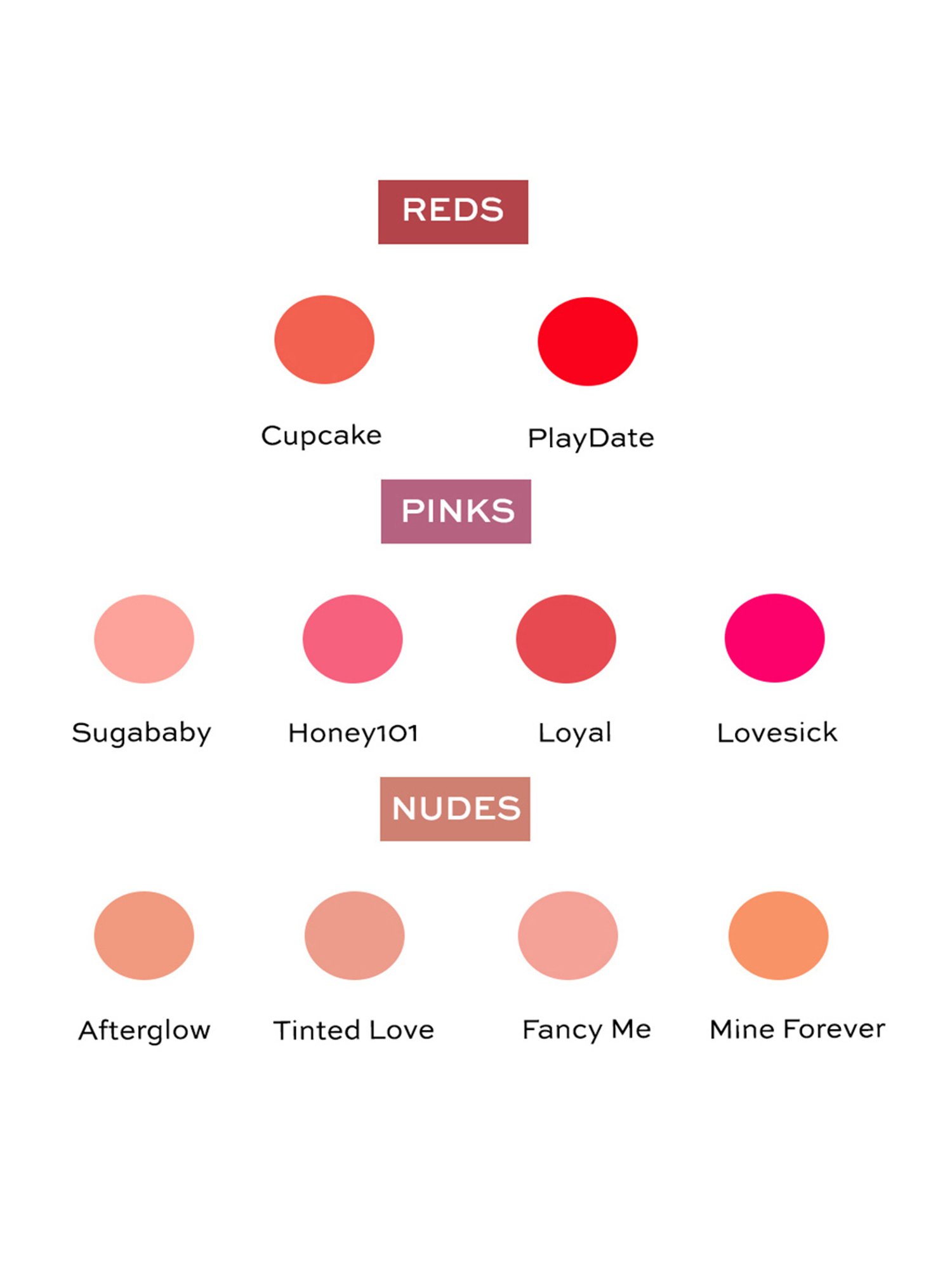 Pigment Play Performer Matte Lipstick Sugababy - 2.9 gm