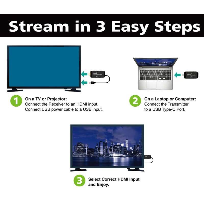 Diamond Video Extender Transmitter/Receiver