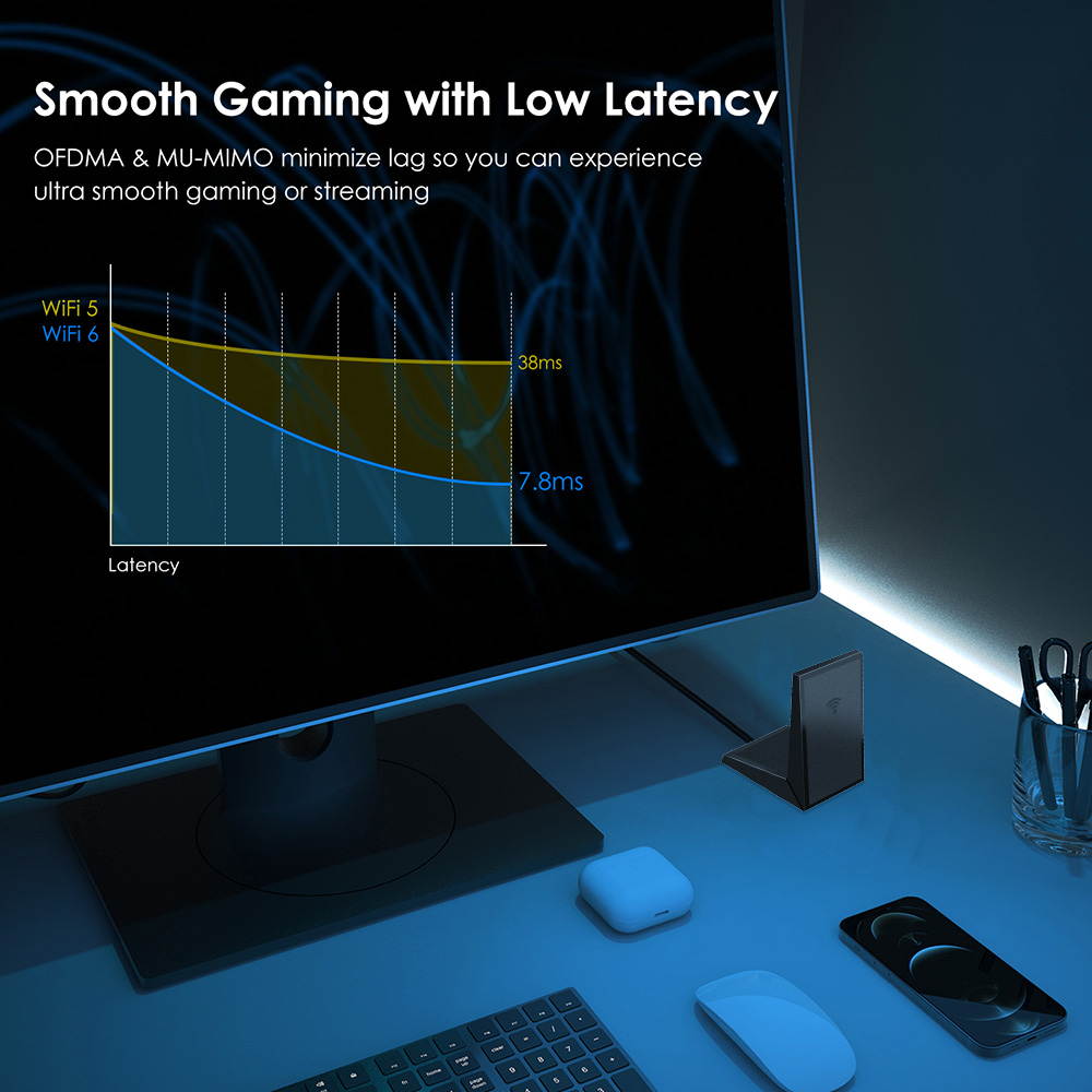 fenvi FV-AX3000 Wifi 6 3000Mbps PCIe Wireless Wifi Adapter Intel AX200 Network Wlan Card Bluetooth 5.1 For PC, IEEE 802.11ax/ac, Dual Band 2.4Ghz/5Ghz, MU-MIMO, Windows 10, PCI Express Magnet Antenna