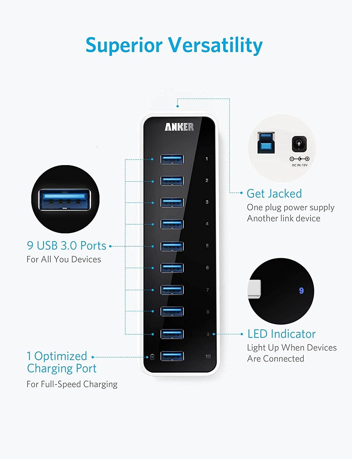 [Upgraded Version] Anker USB 3.0 SuperSpeed 10-Port Hub Including a BC 1.2 Charging Port with 60W (12V / 5A) Power Adapter [VIA VL812-B2 Chipset and Updated Firmware 9081] AH231