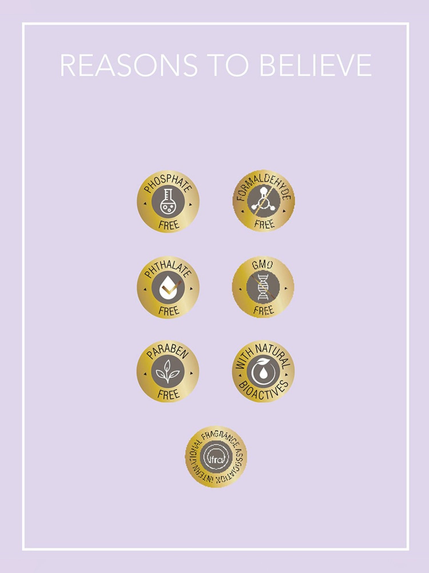 Fabessentials Vitamin C Citrus Fruits Body Lotion - 250 ml