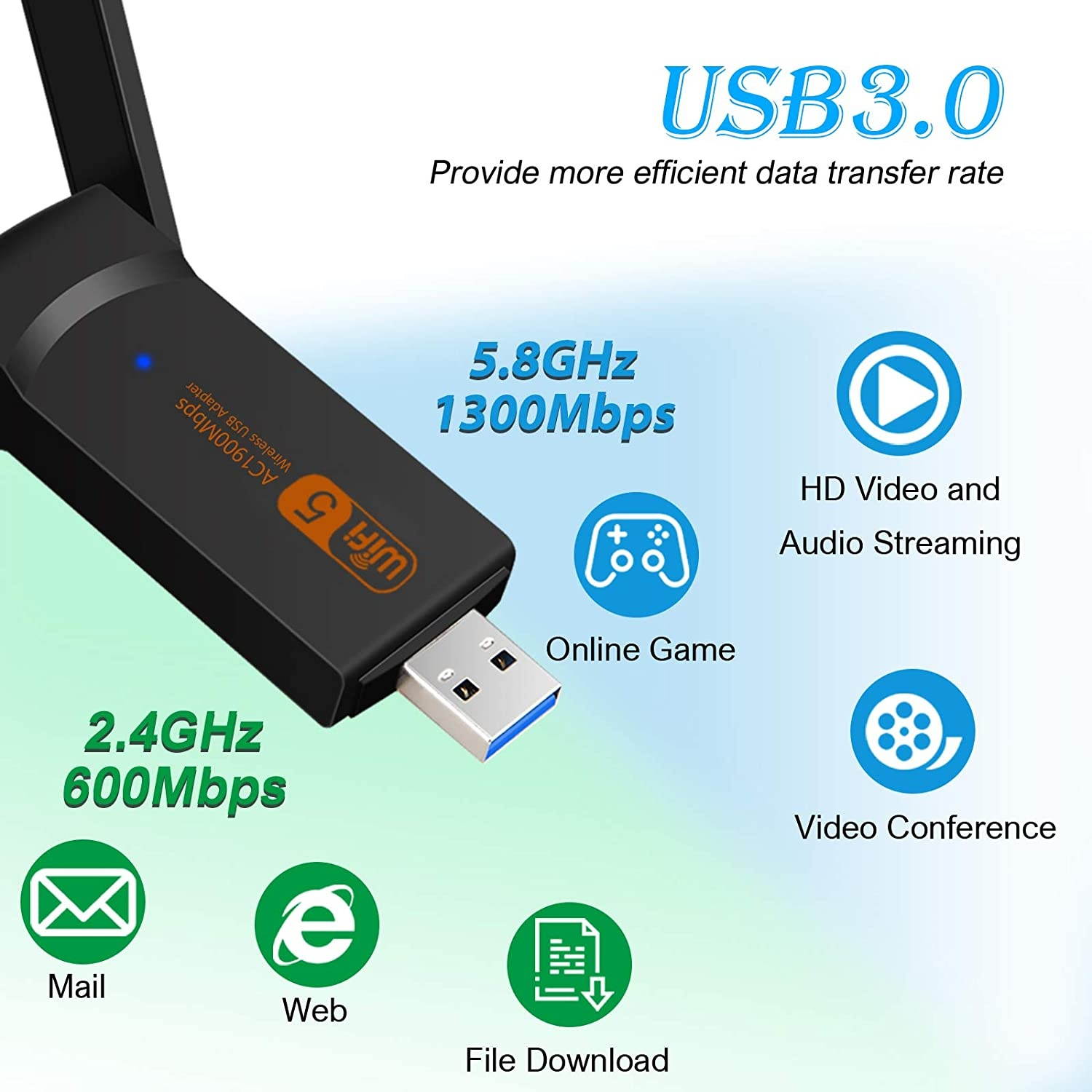 1900Mbps WiFi Adapter Aigital USB Network Adapter Dual Band 5GHz & 2.4GHz Wireless WiFi Dongle with High Gain Antennas for PC/Desktop/Computer Compatible with Windows XP1087 and Mac OS 10.7~10.15