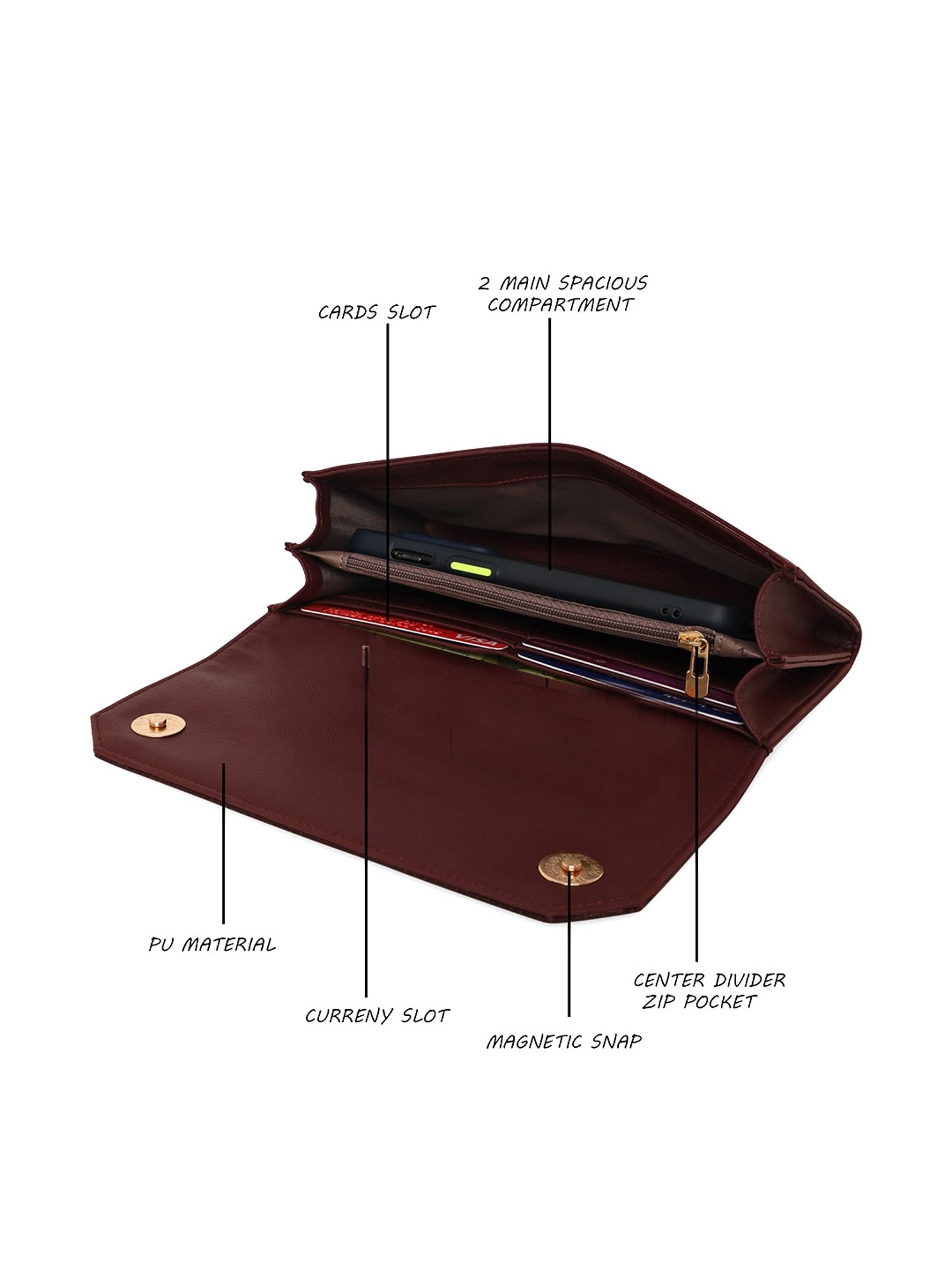 Giordano Brown Solid Wallet for Women