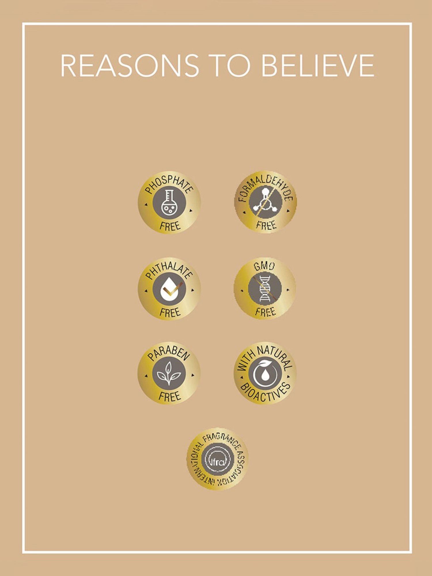 Fabessentials Coconut, Hibiscus & Cocoa Butter Body Lotion  - 250 ml