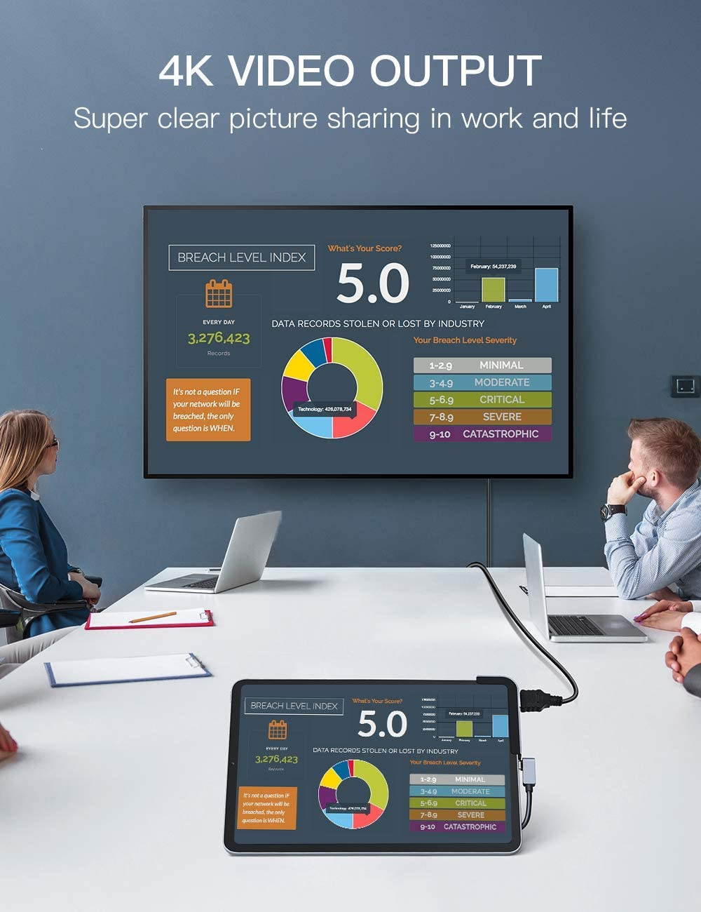 iPad Pro USB C Hub,Baseus 6-in-1 Adapter for iPad Pro 2020 2019 2018, Upgrade Type C Dongle to 4K HDMI 2.0,USB 3.0,SD/Micro SD Card Reader,3.5mm Earphone Jack,Type C PD Charger&Independent Switch