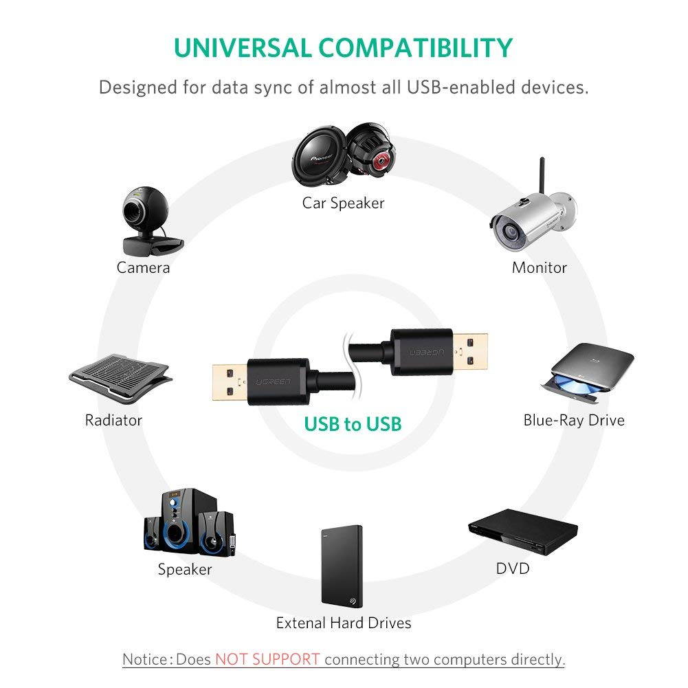 Jansicotek USB 3.0 Cable (USB to USB Cable Male to Male) for External Hard Drives, Modems, Printers, Cameras, Computer, Laptop & More (3.3 Feets, 1m)