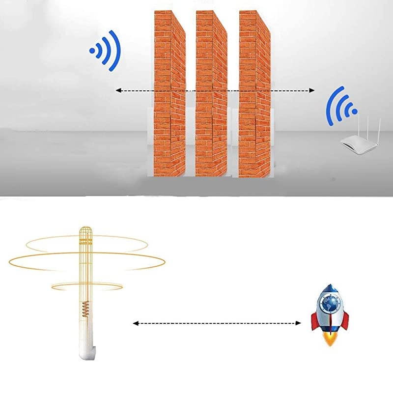 3MP Security Camera Outdoor, Pan/Tilt Home Wireless WiFi IP Camera, Plug-in PTZ Camera Outdoor, Dome Surveillance CCTV Waterproof Camera, Two Way Audio, Night Vision, Auto-Tracking/ Human Detection