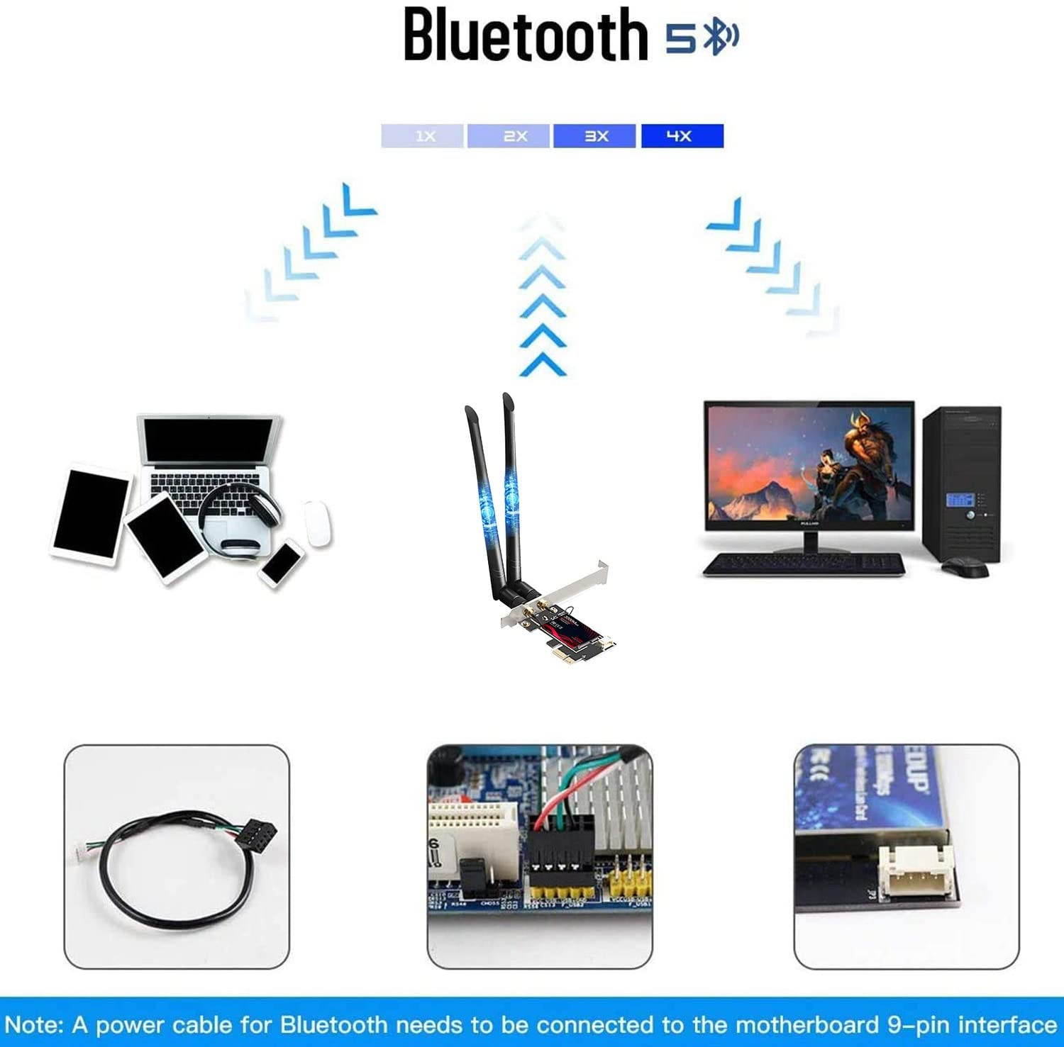 WiFi 6 PCIe WiFi Card for PC with Shield Cover| 802.11AX Dual Band 2.4G/574M 5.8G/2400M Wireless Network Card | Bluetooth 5.0 | Intel AX200 | MU-MIMO | Low Latency | Support Win 10 64bit