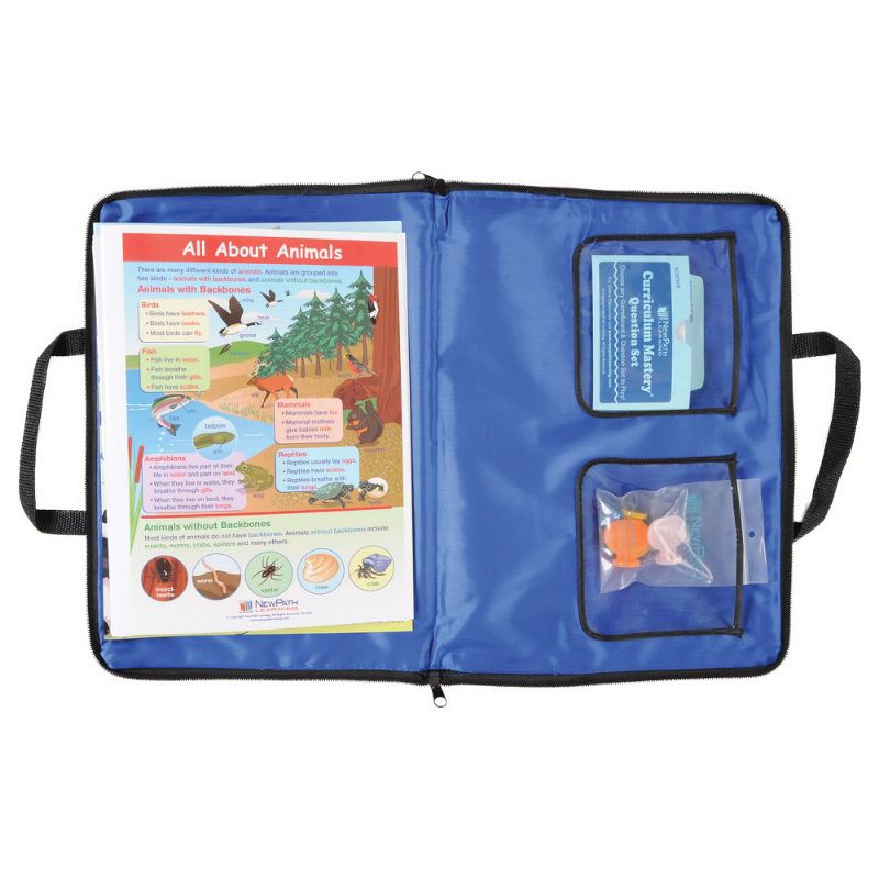 Newpath Learning All About Animals Learning Center