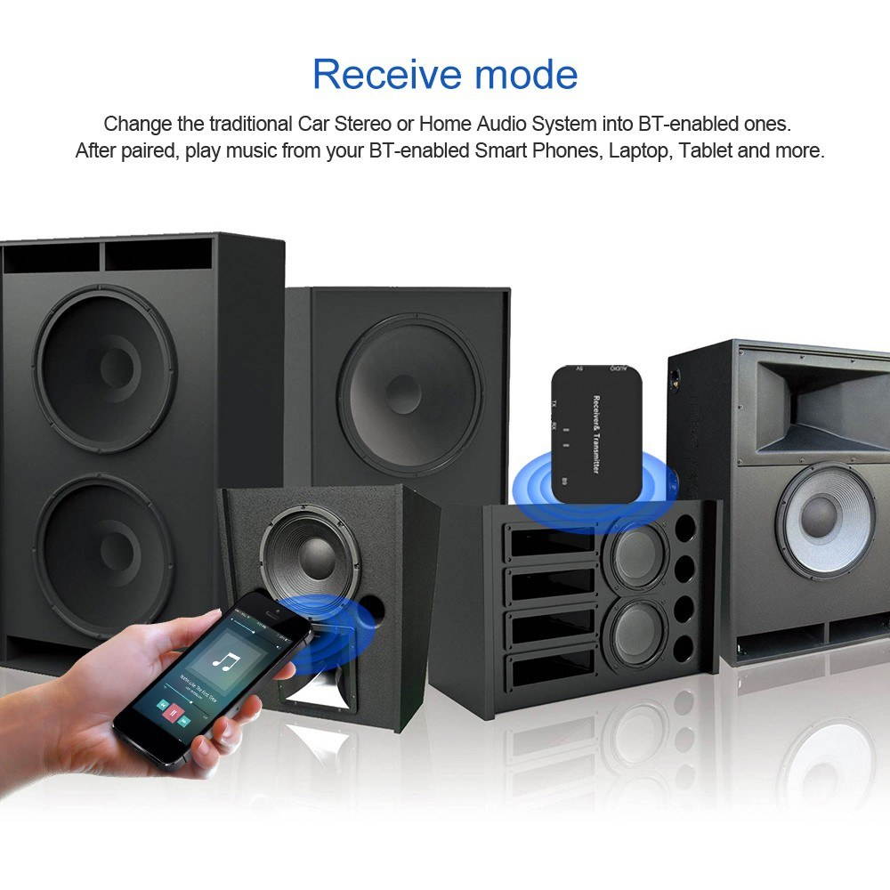 2 in 1 Bluetooth Audio Transmitter & Receiver Wireless Bluetooth Audio Adapter 3.5mm Stereo Audio Player