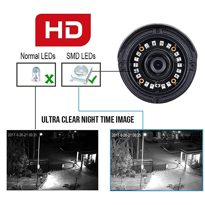 1080P 4CH Home Security Camera System, 4PCS 1920TVL DVR CCTV Cameras Outdoor, Wide Viewing Angle, IP67 Weatherproof, 98ft Night Vision, Motion Alert