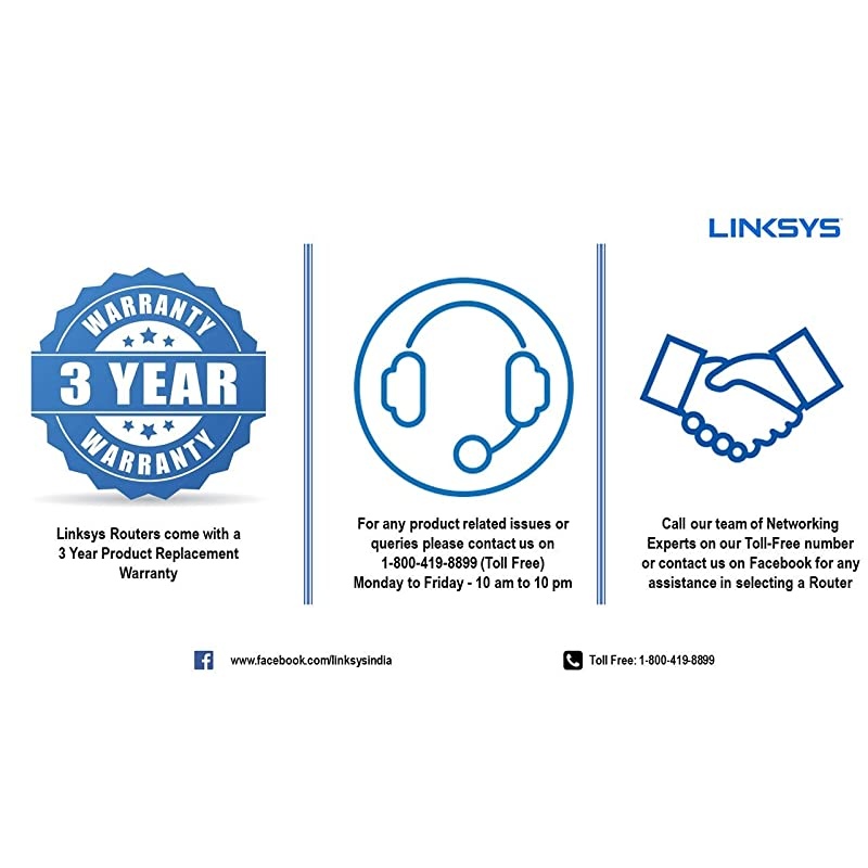 Velop Mesh Router Home Mesh WiFi System for WholeHome WiFi Mesh Network 1PackUs White