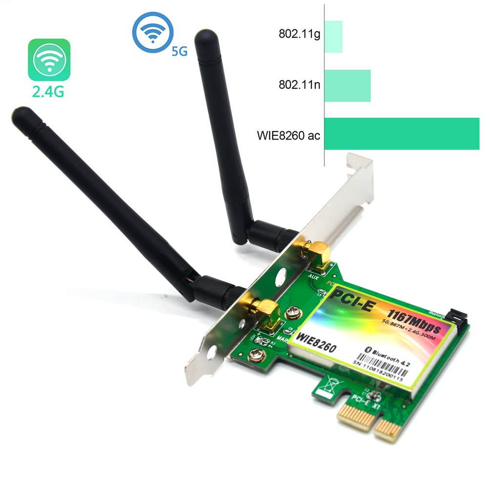AC1200 PCIe WiFi Card Adapter, 1200Mbps Dual band Wireless Network Card, Bluetooth 4.2, IEEE 802.11ac,Low Profile, Long Range, 2.4G/5G Dual Band Wireless PCI Express Adapter, 2 x 6dBi Antenna
