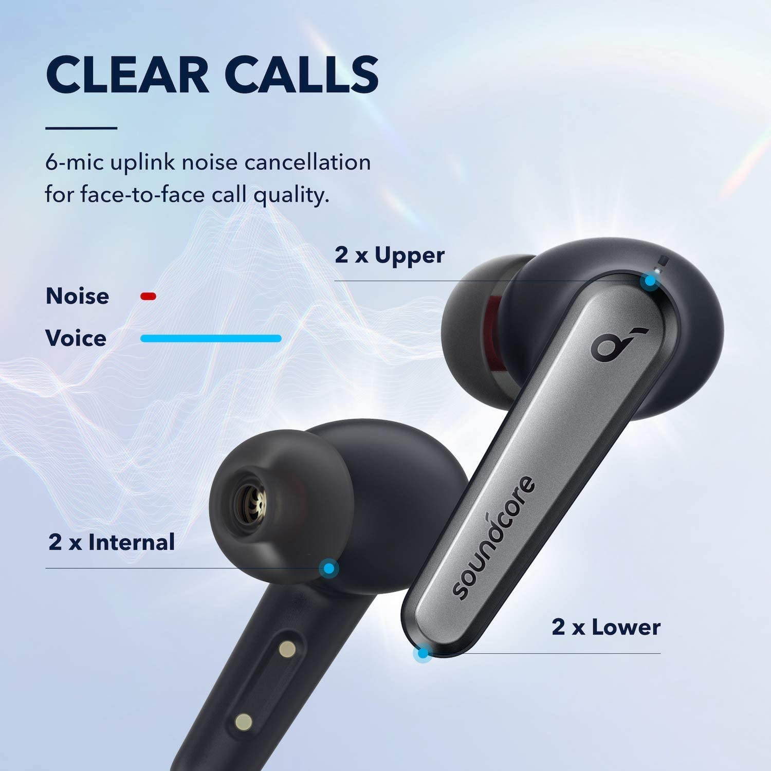 Anker Soundcore Liberty Air 2 Pro True Wireless Earbuds, Targeted Active Noise Cancelling, PureNote Technology, 6 Mics for Calls, 26H Playtime, HearID Personalized EQ, Bluetooth 5, Wireless Charging
