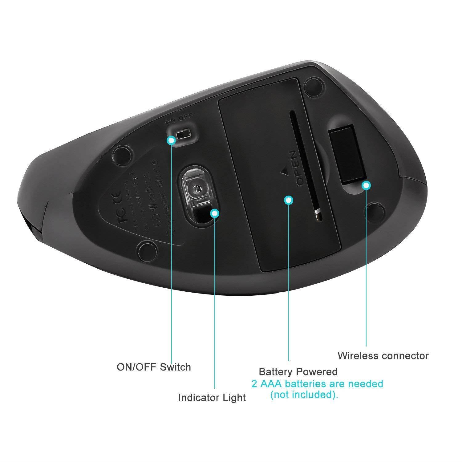 MoKo Wireless Vertical Mouse, 2.4G Ergonomic Wrist Relax Mouse with 3 Adjustable DPI Levels and 6 Buttons for Laptop, PC, Notebook, Chromebook, Macbook - Black