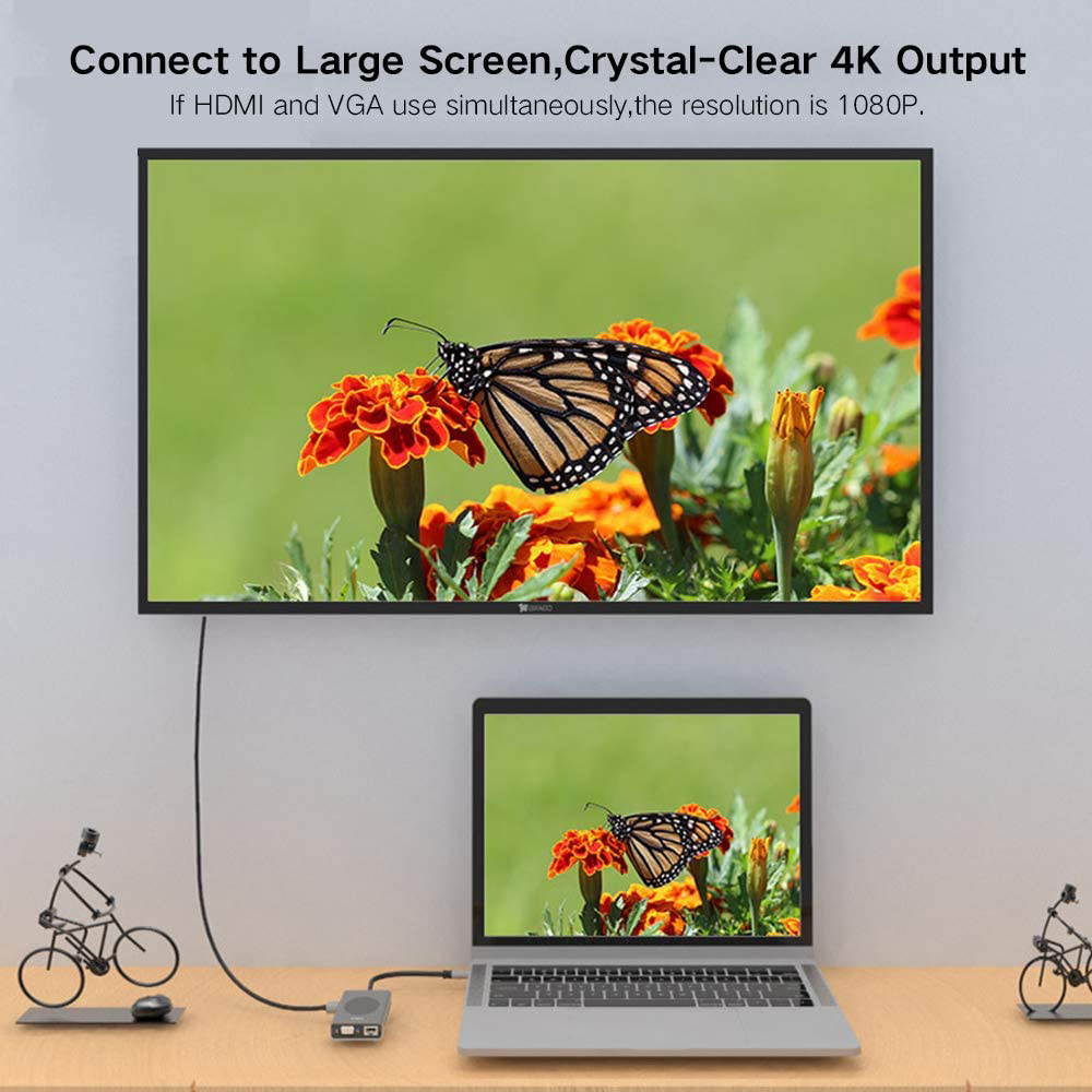 15-in-1 USB C Hub Adapter for MacBook Pro - W/Wireless Charging, 4K HDMI,1080P VGA,PD Port, Ethernet Port,SD Card Reader, 3 USB 3.0, 4 USB 2.0, 3.5mm Audio Port for Pixelbook XPS, More Type C Latops