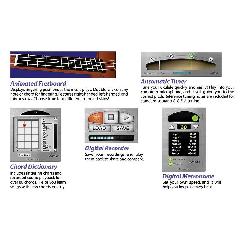 eMedia Ukulele For Dummies [Boxed]