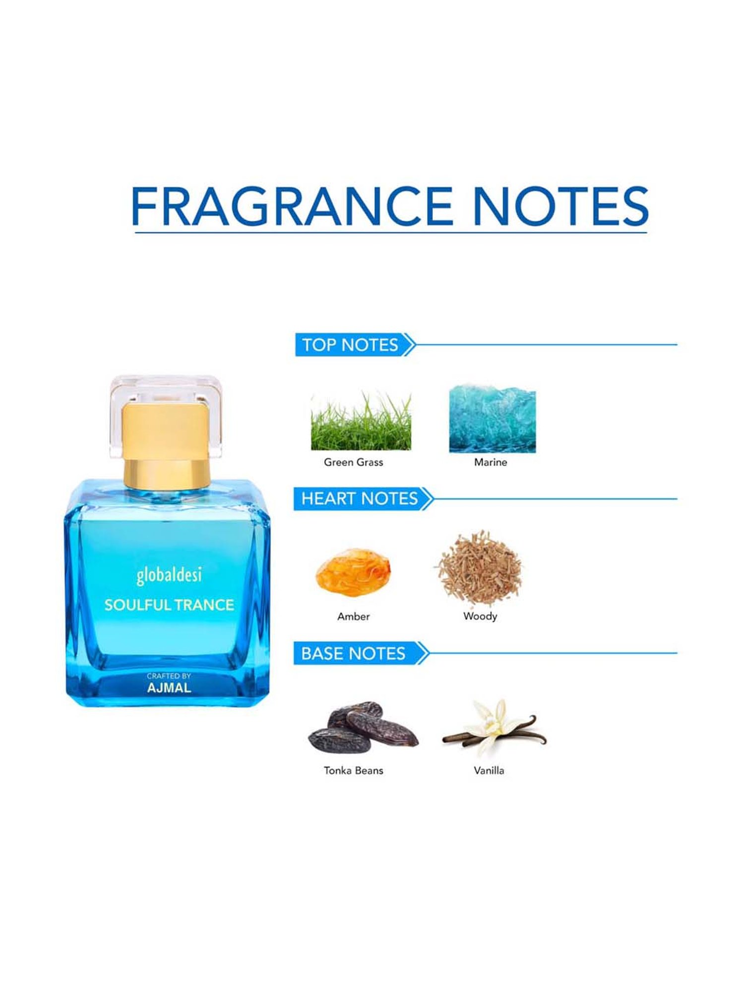 Dorall Collection Monte Carlo Oud Eau de Toilette for Men - 100 ml