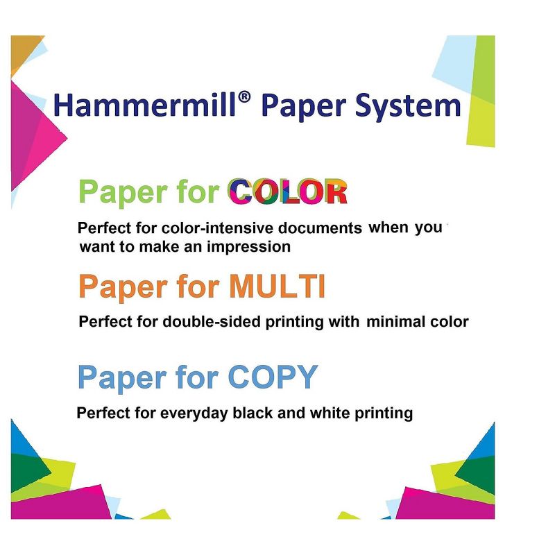 Hammermill Copier Digital Cover Stock 60 lbs. 17 x 11 Photo White 250 Sheets 122556