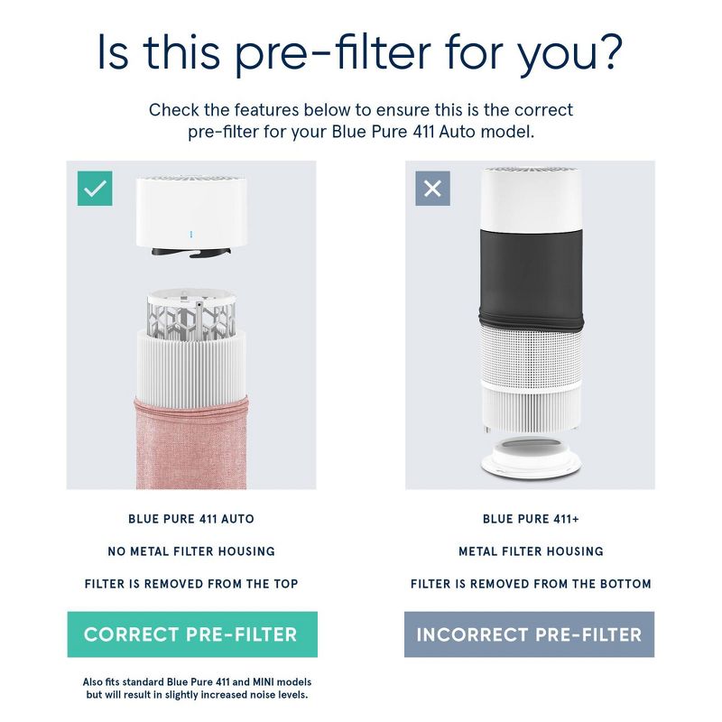 Blueair Replacement Pre-Filter Archipelago Sand 411 Auto Soft Pink