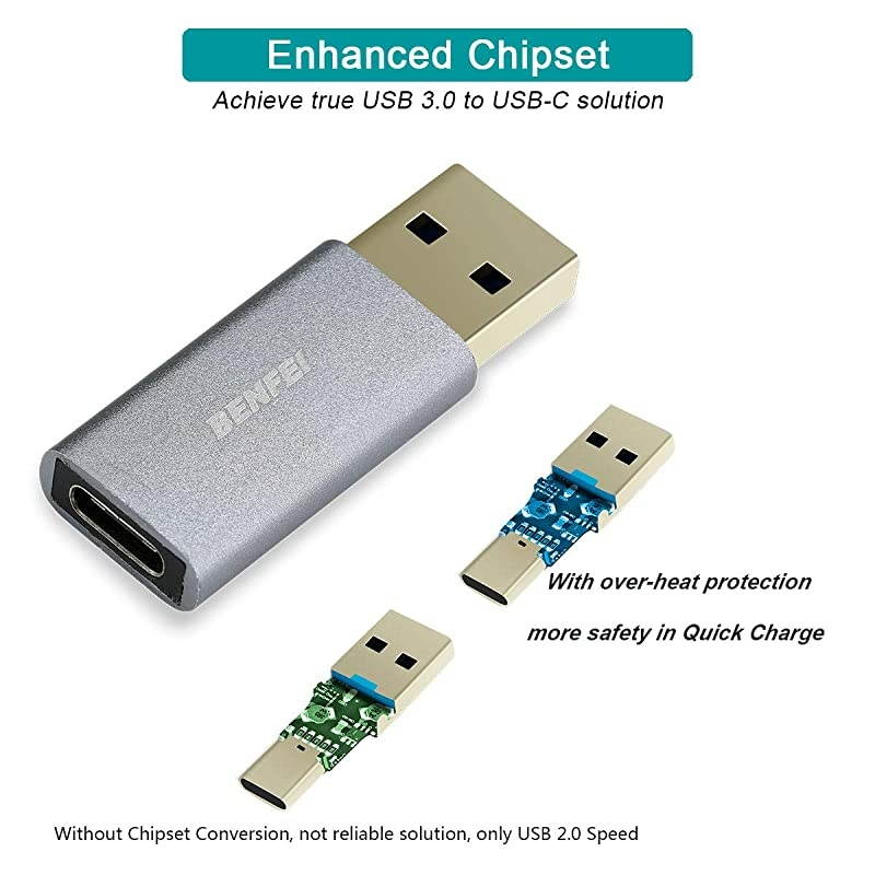 USB C Female to USB 30 Male Adapter  2 Pack Type C to USB 30 A Adapter Compatible with Laptops Power Banks Chargers and More Devices with Standard USB A Ports