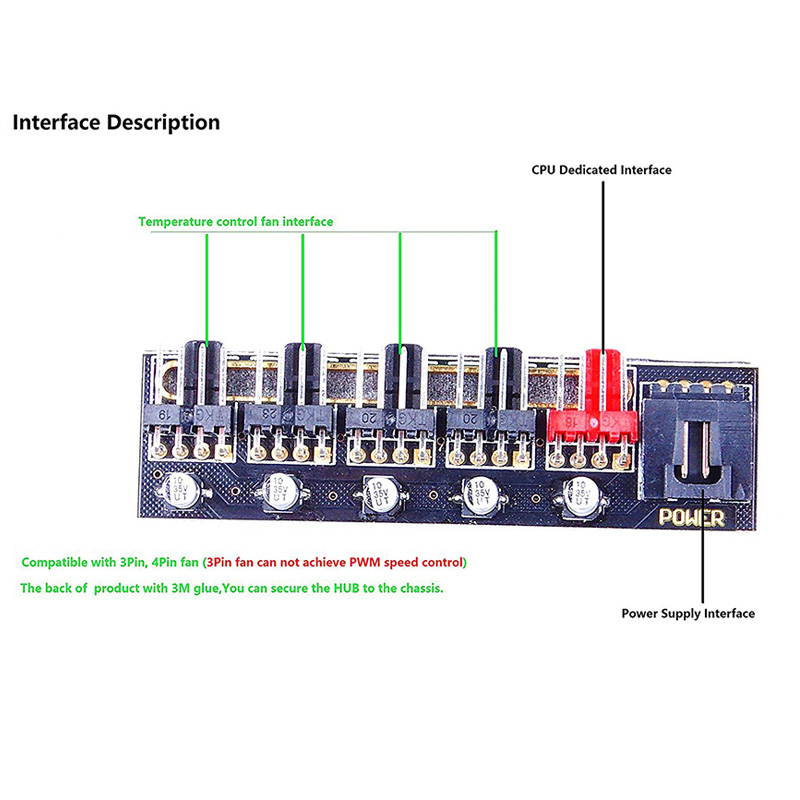 EnLabs PRPWMHUB5 5-Channel Motherboard 4-Pin PWM Fan Hub 1 to 5 Fan Power Splitter Hub w/ 5 Solid Capacitors Suitable for 12V 3Pin / 4Pin fan (12V)