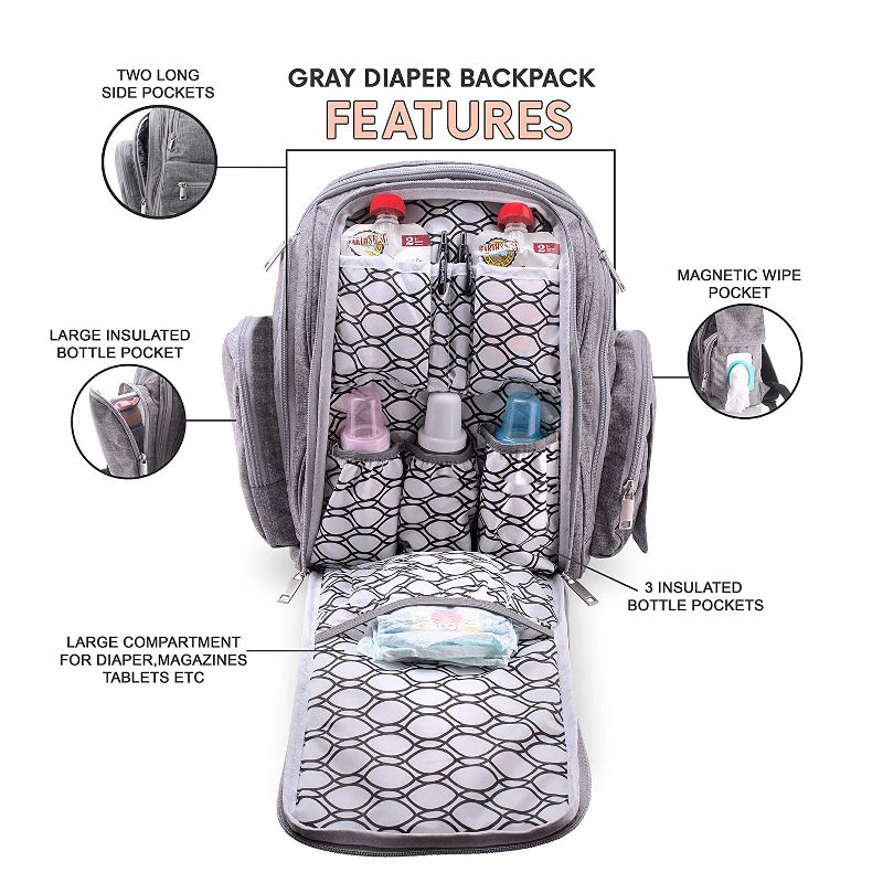 The Physics of HipHop Diaper Bag - Black