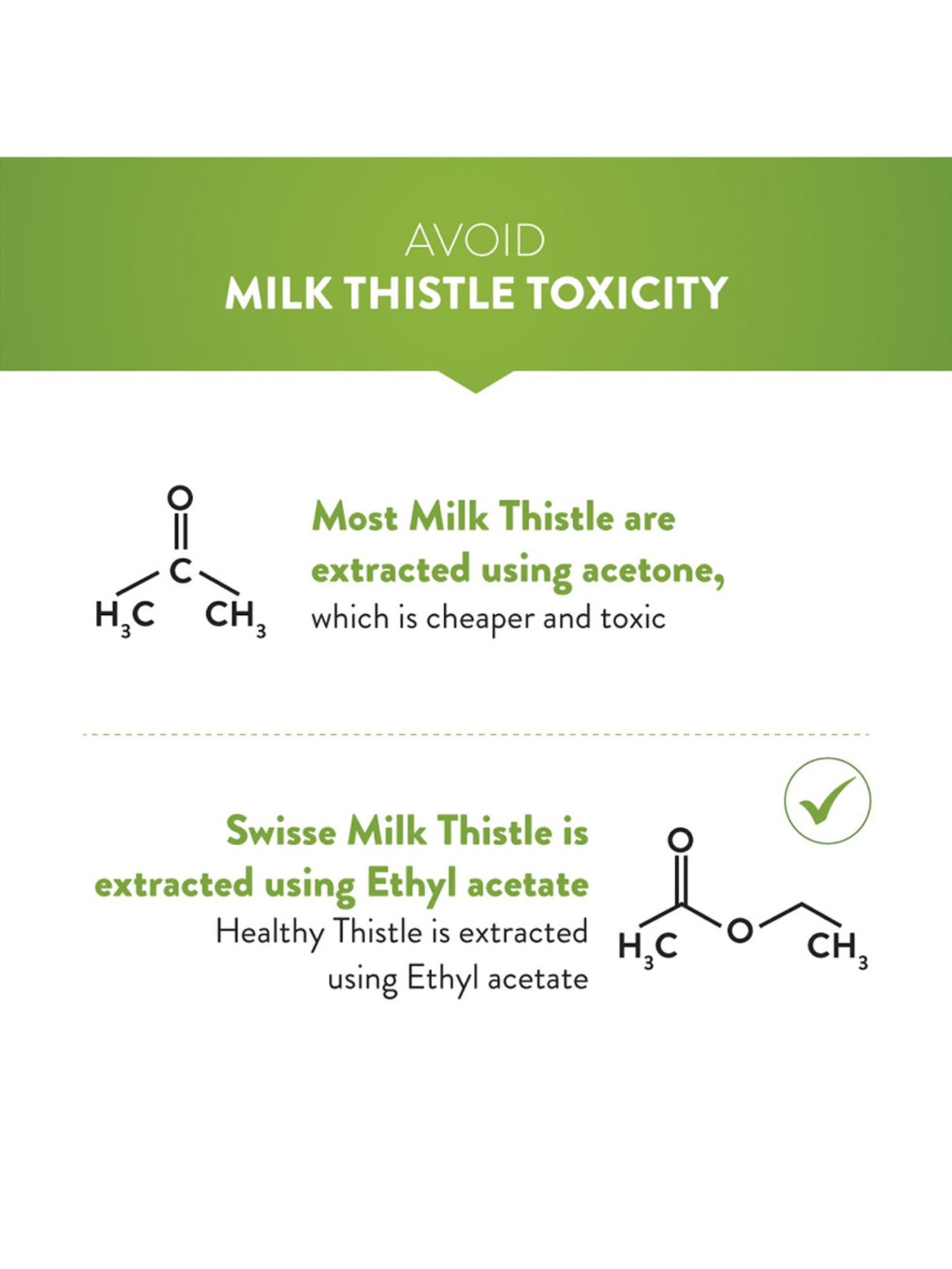 Swisse Ultiboost High Strength Milk Thistle - 30 Tablets