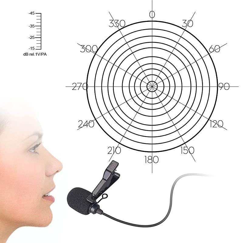 CVMV02O Phantom Power Omnidirectional XLR Lavalier Lapel Microphone for Canon Sony Panasonic Camcorders ZOOM H4n H5 H6 Tascam DR40 DR60D DR70D DR100 Recorders1476 fts