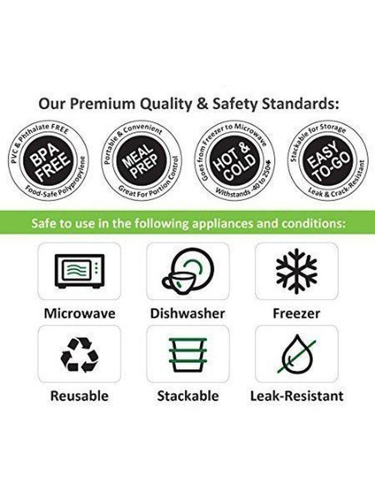 Femora Borosilicate Glass Round Storage Container with Air Vent Lid (940 ml) - Set of 1