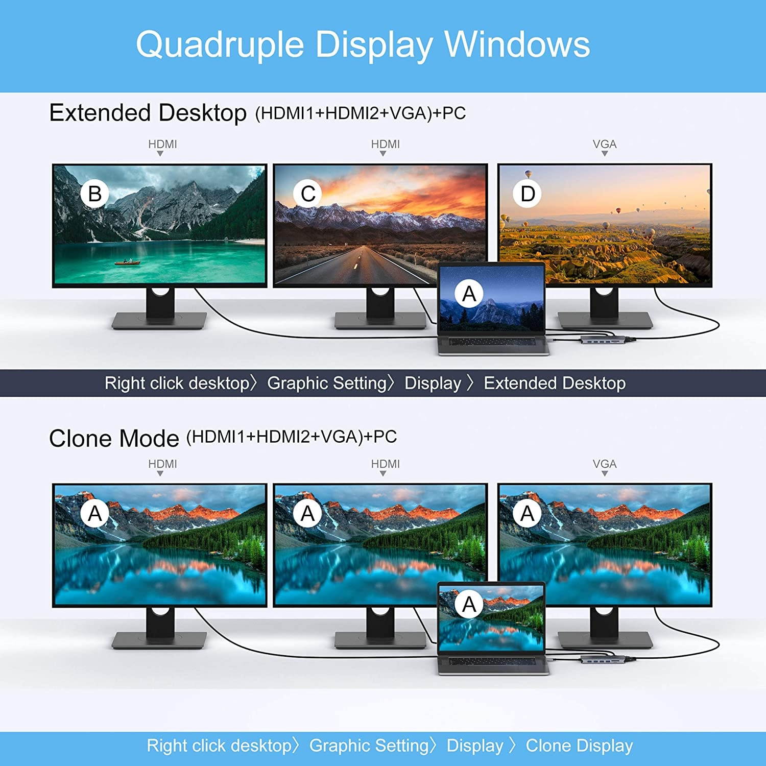 USB C Docking Station Dual Monitor HDMI14-in-1 USB C Multiport Adapter USB C Dongle 4K Dual HDMI+VGA+Ethernet+5USB+SD/TF+USB C PD+Data+Audio for Dell XPS 13/15/Surface Pro 7 Go/MacBook Pro/Air