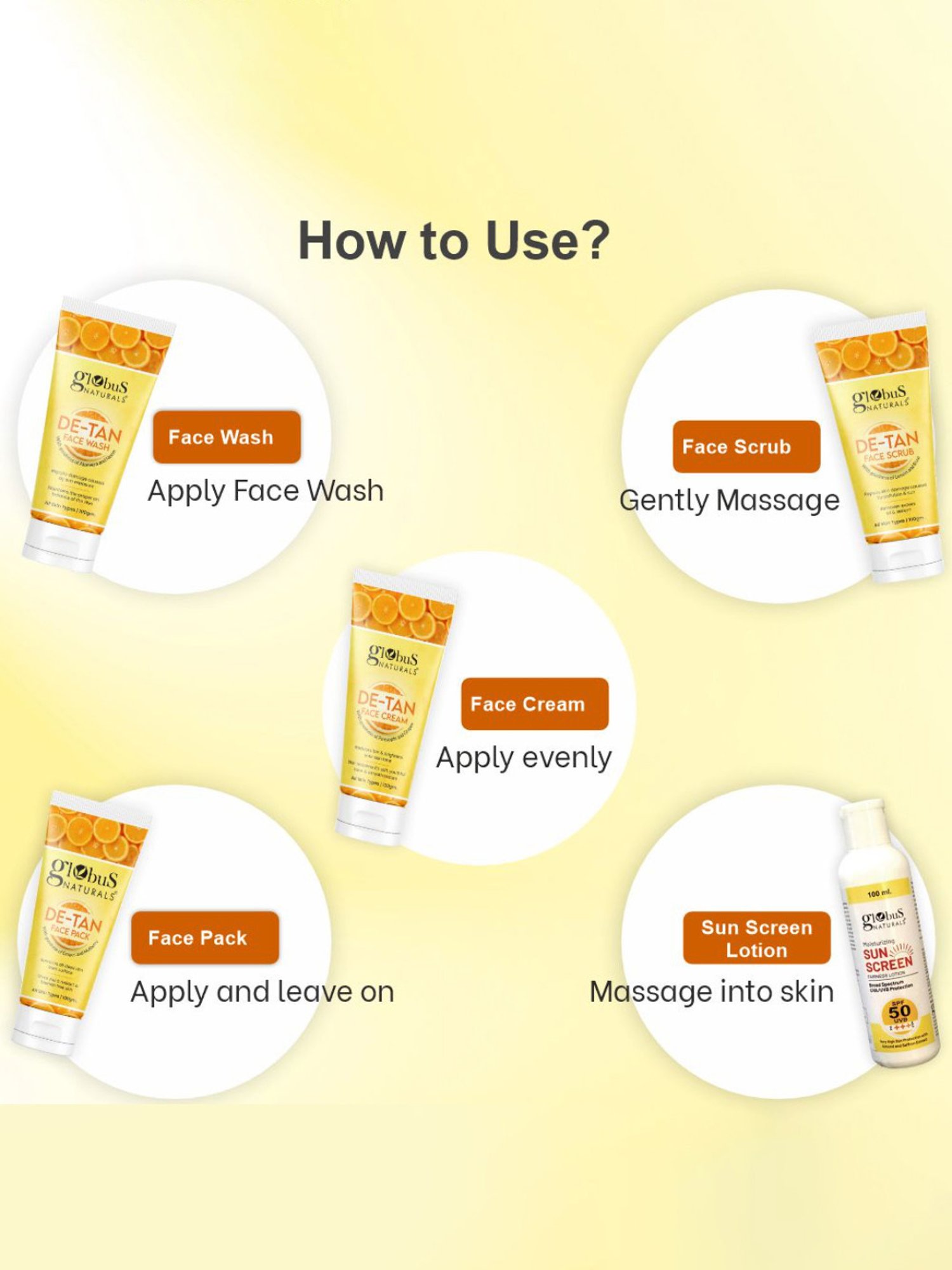 Globus Naturals De-Tan Rakhi Gift Box - Set of 5