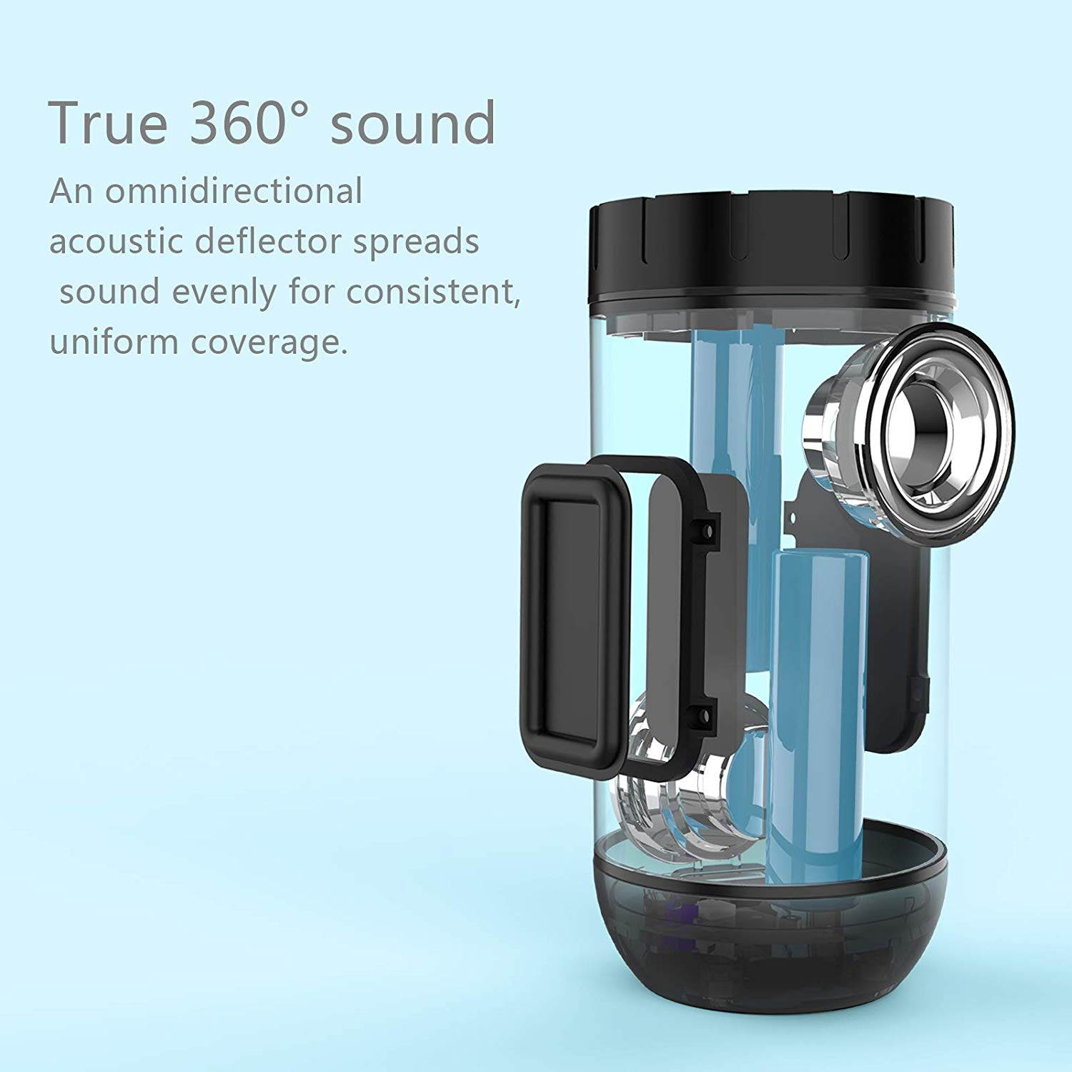 Waterproof Bluetooth Speakers, Outdoor Wireless Portable Speaker with microphone, 36 Hours Playtime, Superior Sound for Car, Camping, Beach, Sports, Pool Party, Shower
