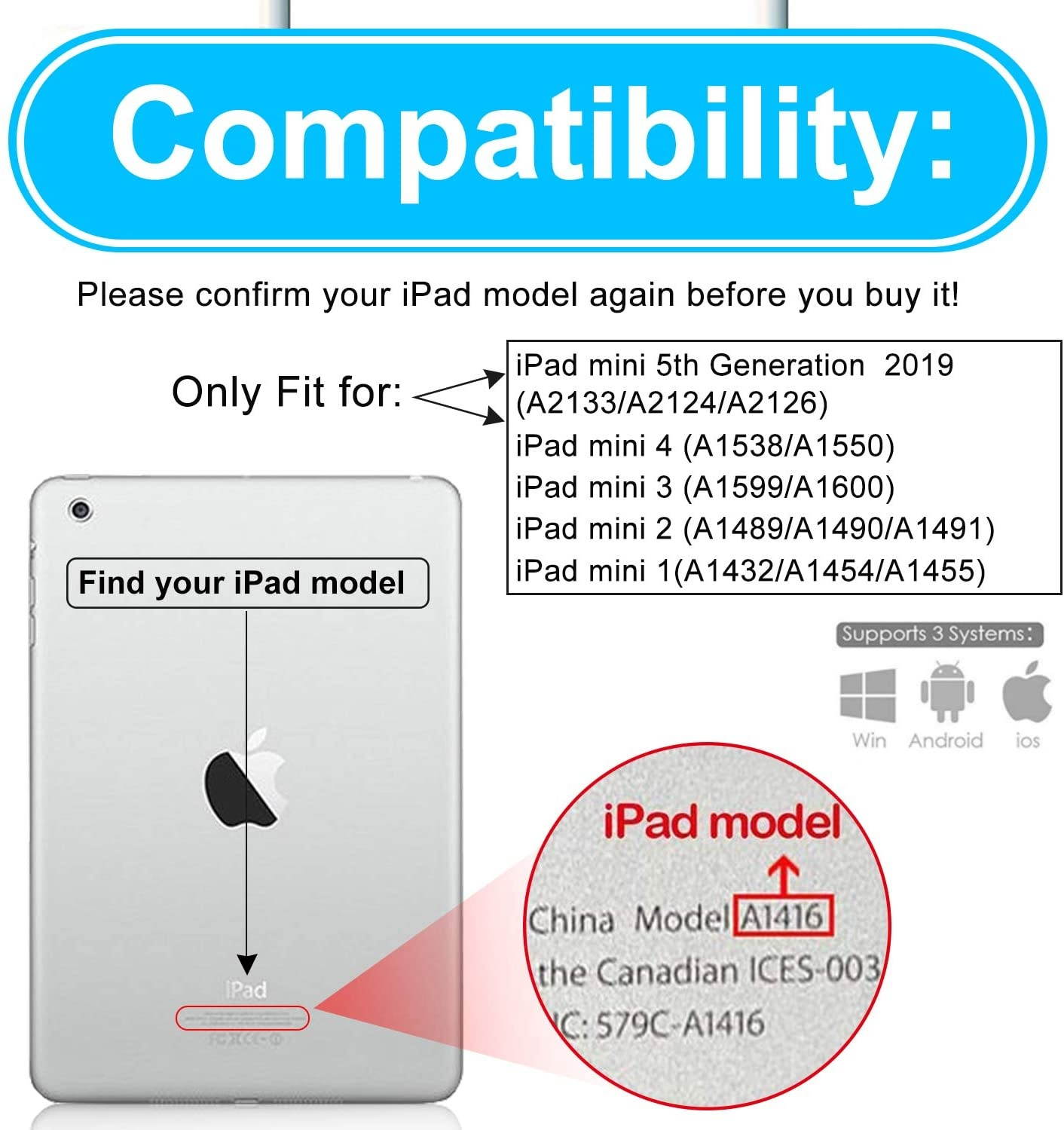 iPad Keyboard Case for iPad Mini 5 (5th Gen 2019)/iPad Mini 4/3/2/1,IVEOPPE iPad Keyboard Case 7 Colors Backlight Bluetooth Keyboard for iPad Magnetic Cover Auto Sleep/Wake Smart Function