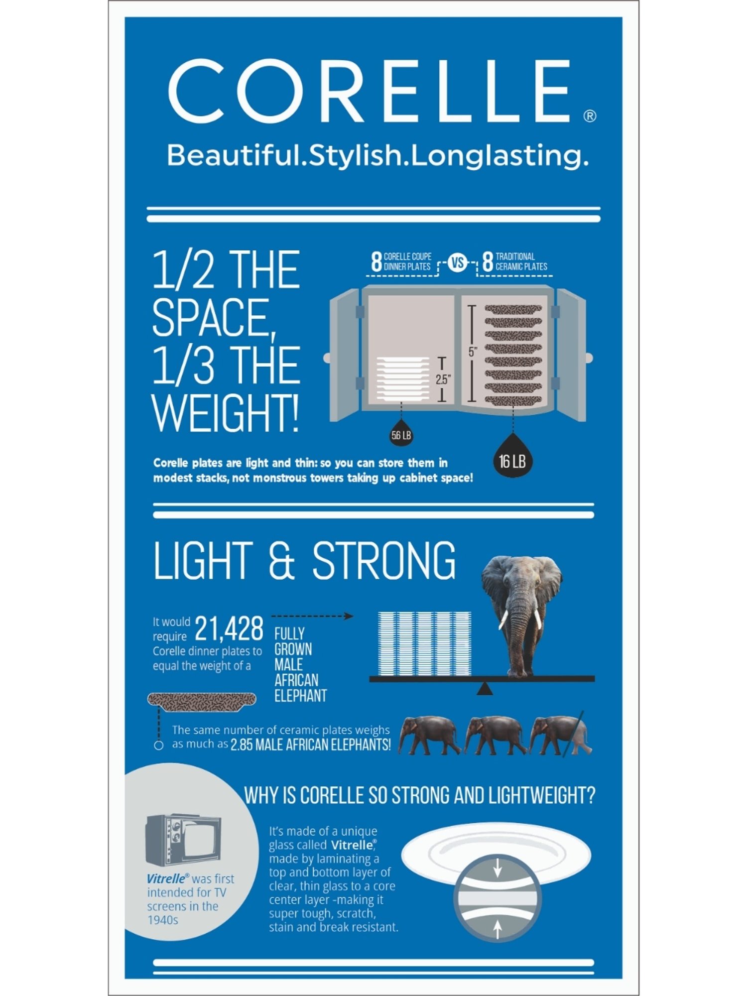 Corelle Livingware Wheeler Diamond 950ml Serving Bowl Pack of 3