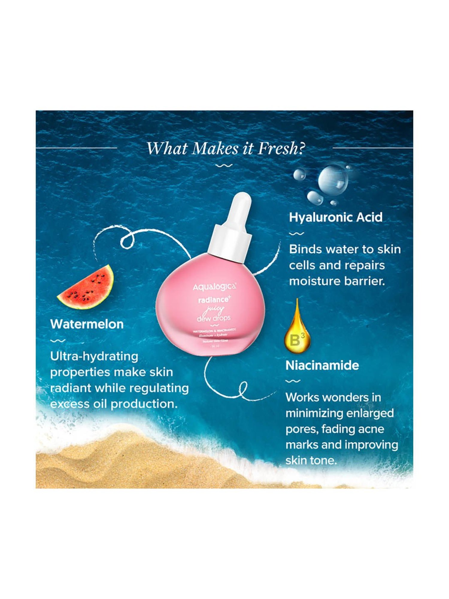 Aqualogica Radiance+ Juicy Dew Drops - 30 ml