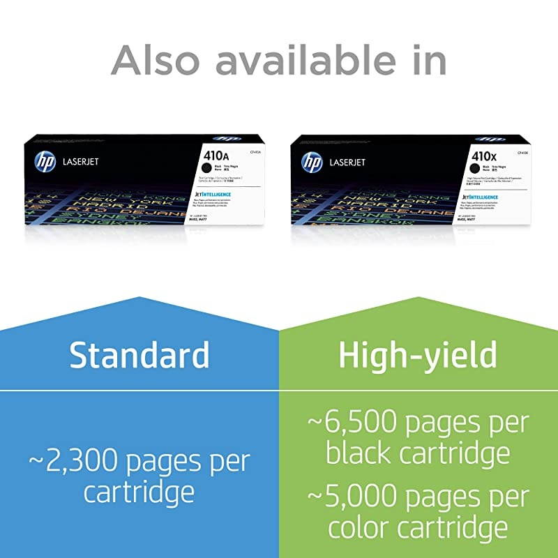 410A | CF411A, CF412A, CF413A | 3 Toner Cartridges | Cyan, Yellow, Magenta | Works with  Color LaserJet Pro M452 Series, M377dw, MFP 477 Series