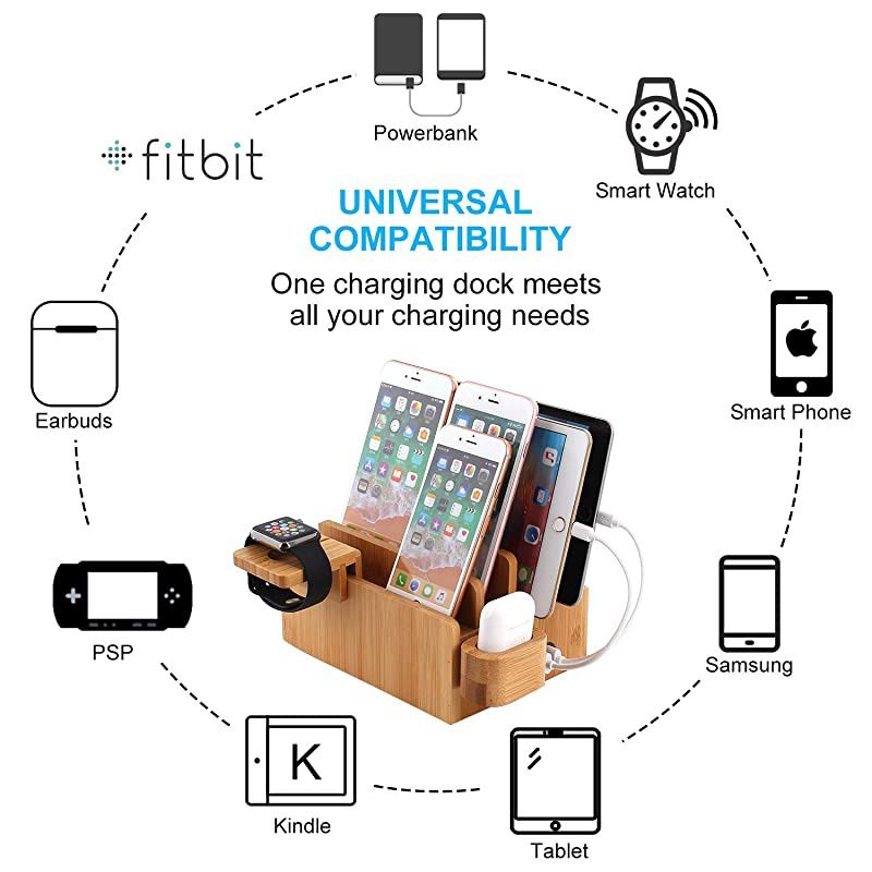 Charging Station Organizer for Multiple Devices Desktop Docking Stations Holder for Cell Phone Tablet iWatch Airpod Charge Stand Included Watch Airpod Stand 5 Cable ?No USB Charger