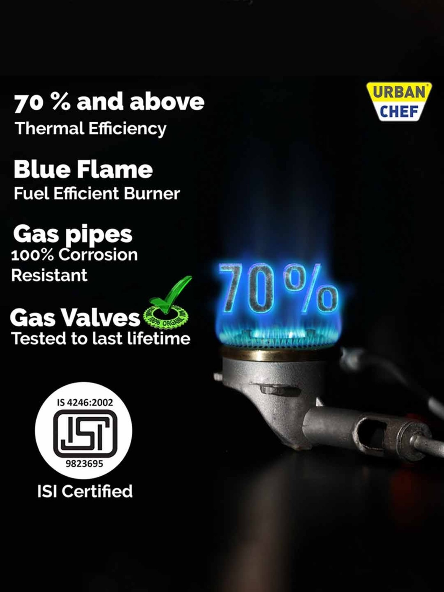 Urban Chef Gas Stove with Single Burner ( Silver/Black )