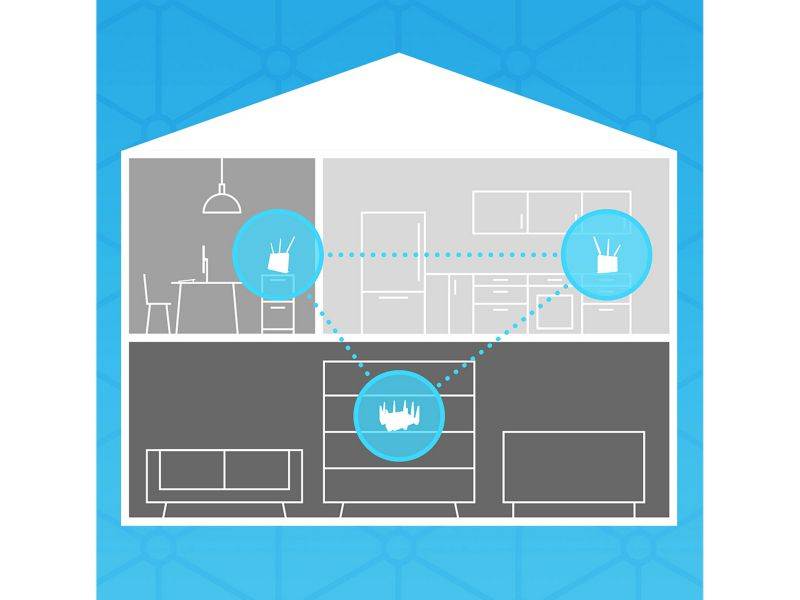 STANSTAR Multifunctional Wall Mount Bracket, Router Hanging Storage Artifact, Easy to Use and Keep Your House Cleaner