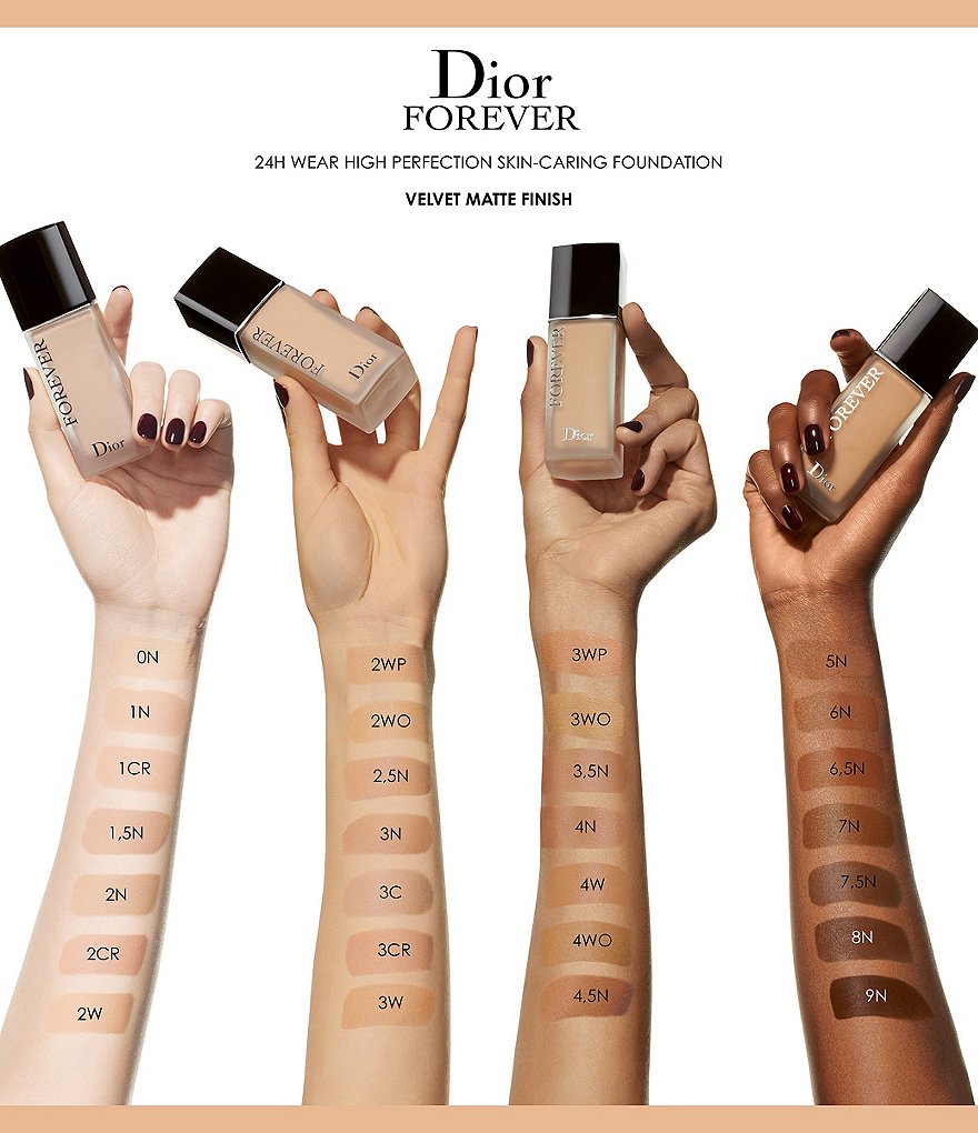 Giorgio Armani ARMANI beauty Designer Lift Foundation SPF 20