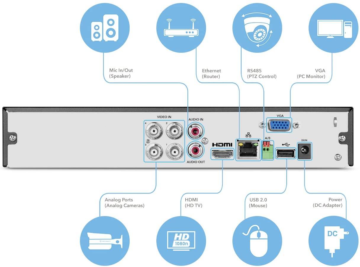 Amcrest HD 1080-Lite 4CH Video Security Camera System - Four 1280x720P IP67 Outdoor Cameras, 65ft Night Vision, Pre-Installed 1TB HDD, Supports AHD, CVI, TVI, 960H & IP Cameras (AMDVTENL4-4B-B-1TB)