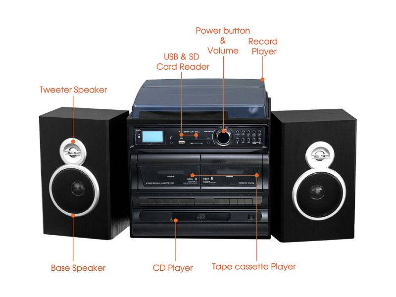 Trexonic TRX-811BS 3-Speed Turntable With CD Player, Dual Cassette Player