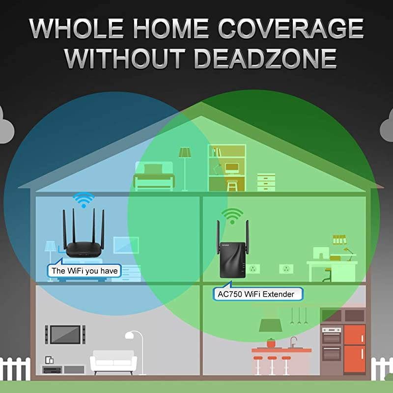 Range Extender 750Mbps Repeater Wireless Signal Booster 24 5GHz Dual Band Extender with Ethernet Port 360 Degree Full Coverage Range Extender Repeater Simple Setup