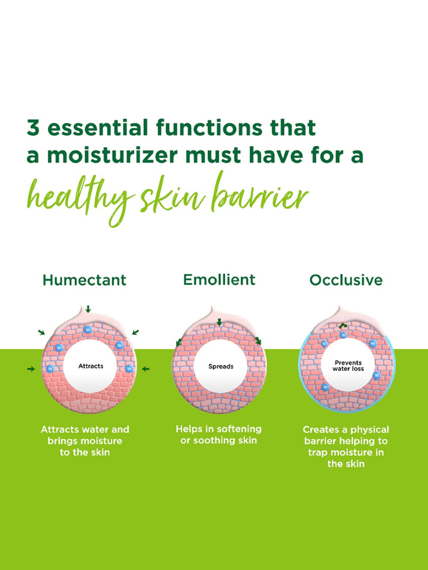 Simple Kind To Skin Protecting Light Moisturiser - 125 ml