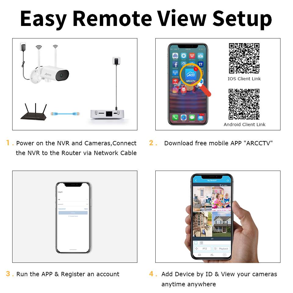 ANRAN Wireless Security Camera System, 4ch Mini NVR 3MP Ultra HD Outdoor WiFi Surveillance IP Cameras with One-Way Audio,Motion Alert, Remote View,Waterproof,Night Vision,128G SD Card