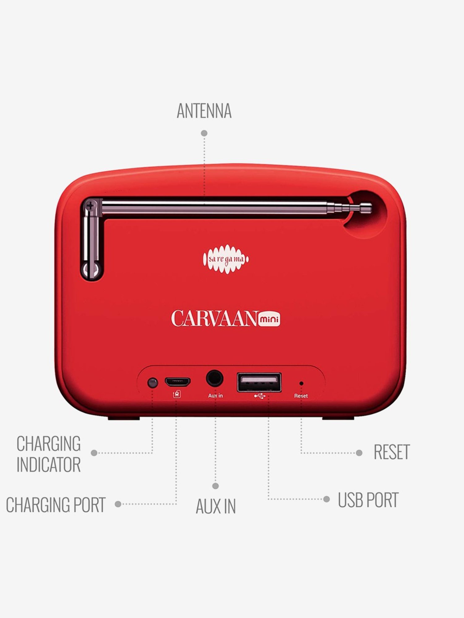 Saregama Carvaan Mini Tamil Bluetooth Speaker (Sunset Red)