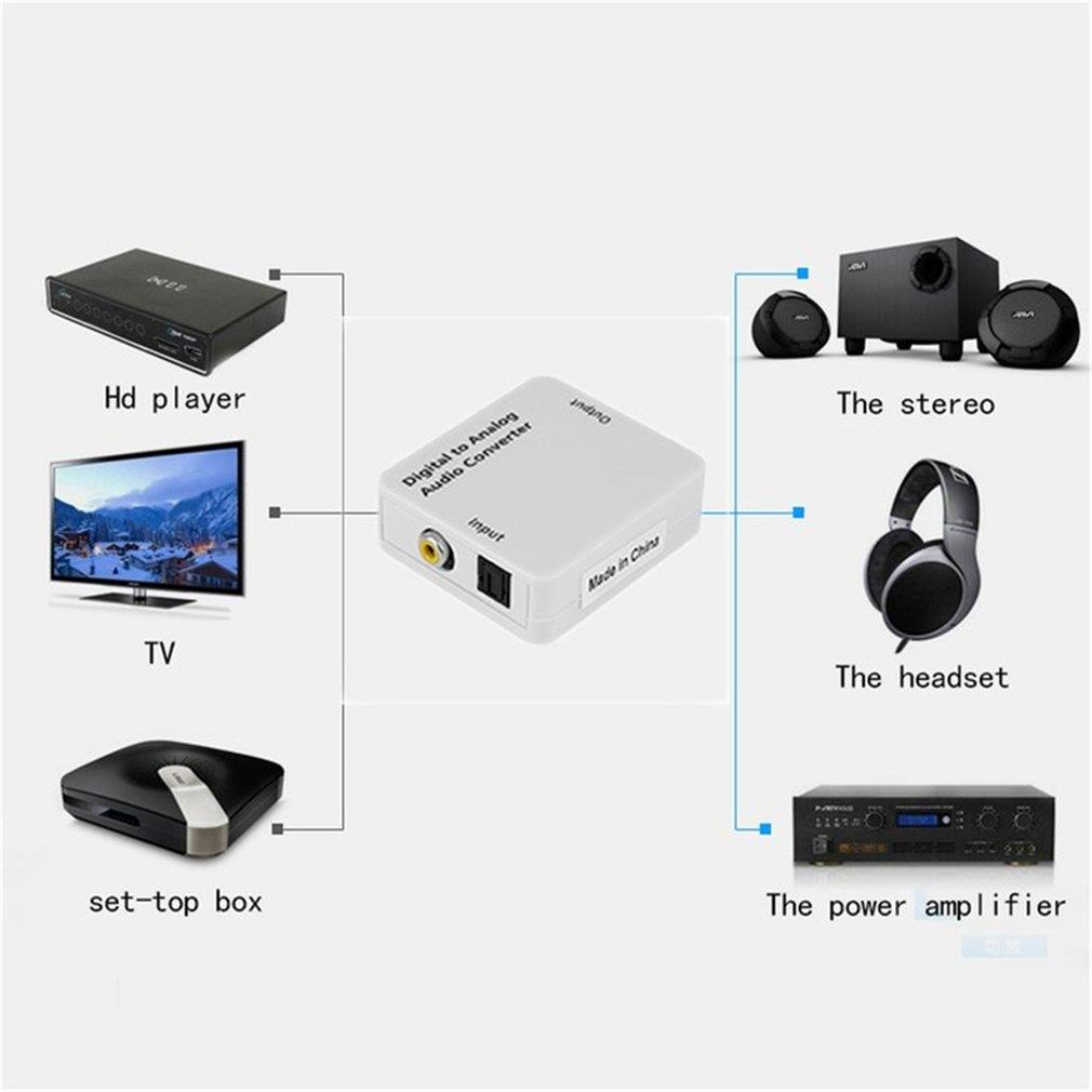 White Digital Optical Toslink Coax to Analog R/L/RCA Audio Signal Converter Adapter without power